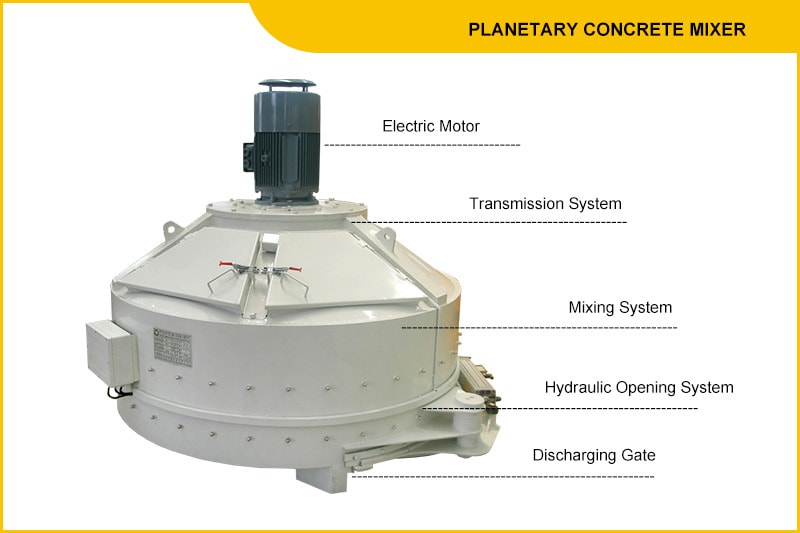 Componentes de un mezclador de concreto planetario